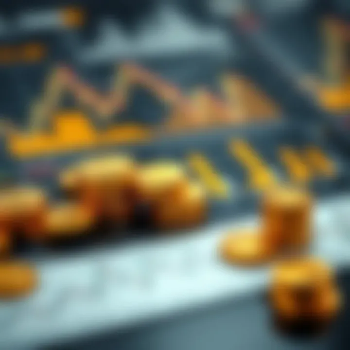 Investment strategy chart showing tools and risk management techniques for gold investors