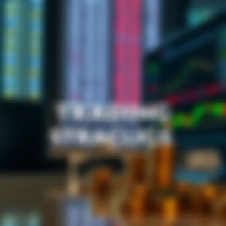 Visual representation of basic trading strategies on IQ Option