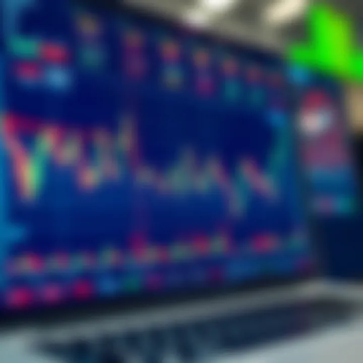Graph depicting market trends and indicators used for making informed trading decisions on IQ Option