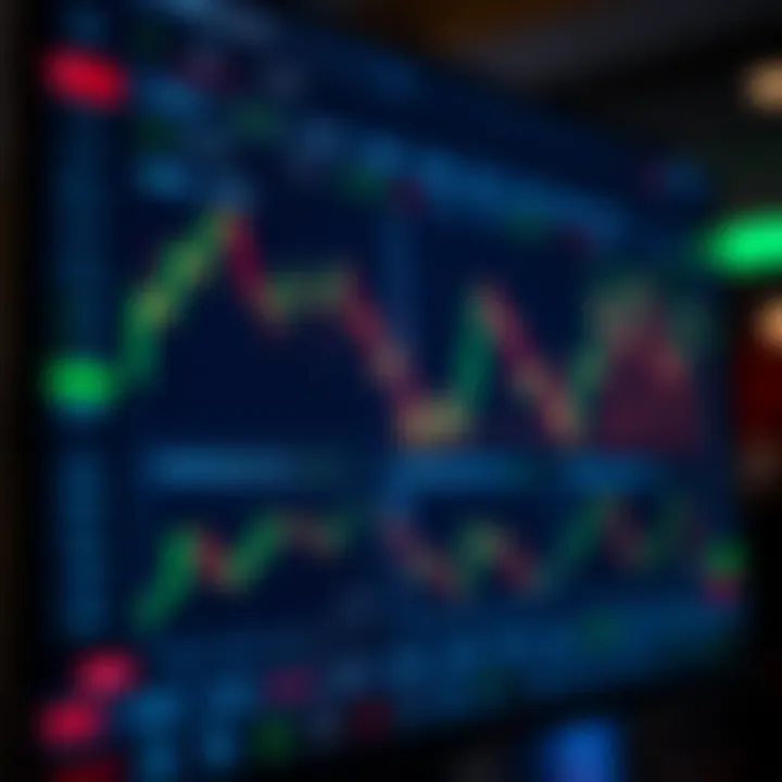 User interface of IQ Option trading platform showing various financial asset charts and trading options