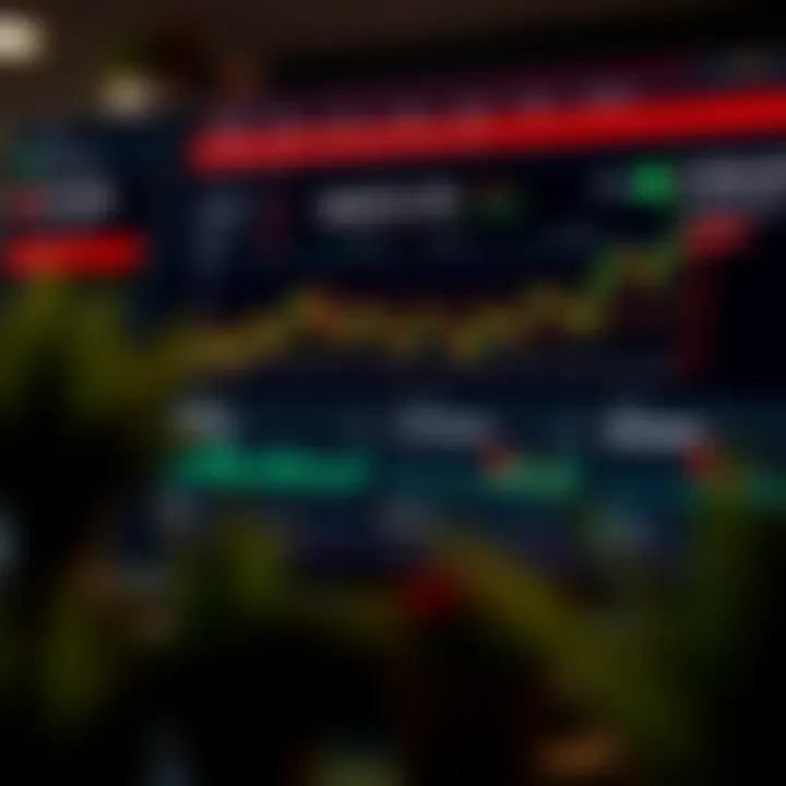 ¿Es confiable IQ Option para invertir?