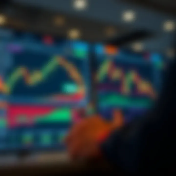 Digital interface showing trading charts and various financial instruments on a platform