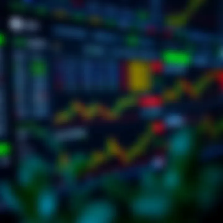 Dashboard showing various financial markets and trading tools in IQ Trading platform