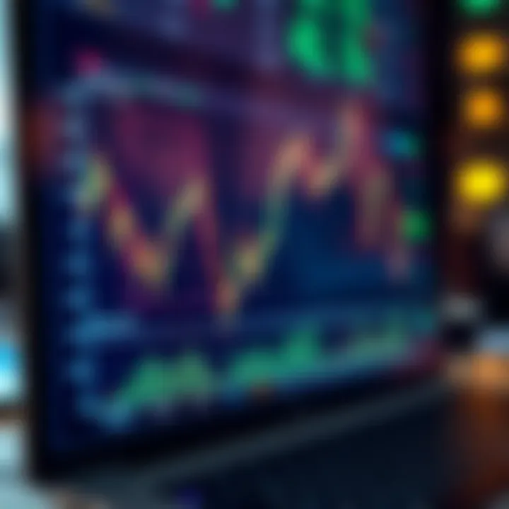 Graph illustrating risk management and investment strategies for trading on IQ Trading platform