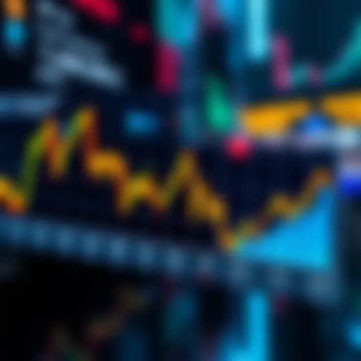 Chart illustrating key market factors impacting Nasdaq performance and investor decisions