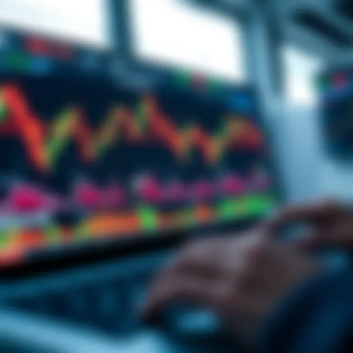Digital trading platform interface showing market charts and indicators