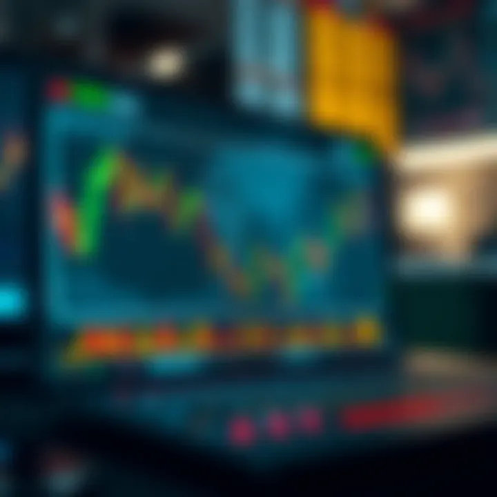 Chart illustrating risk management strategies for trading synthetic indices