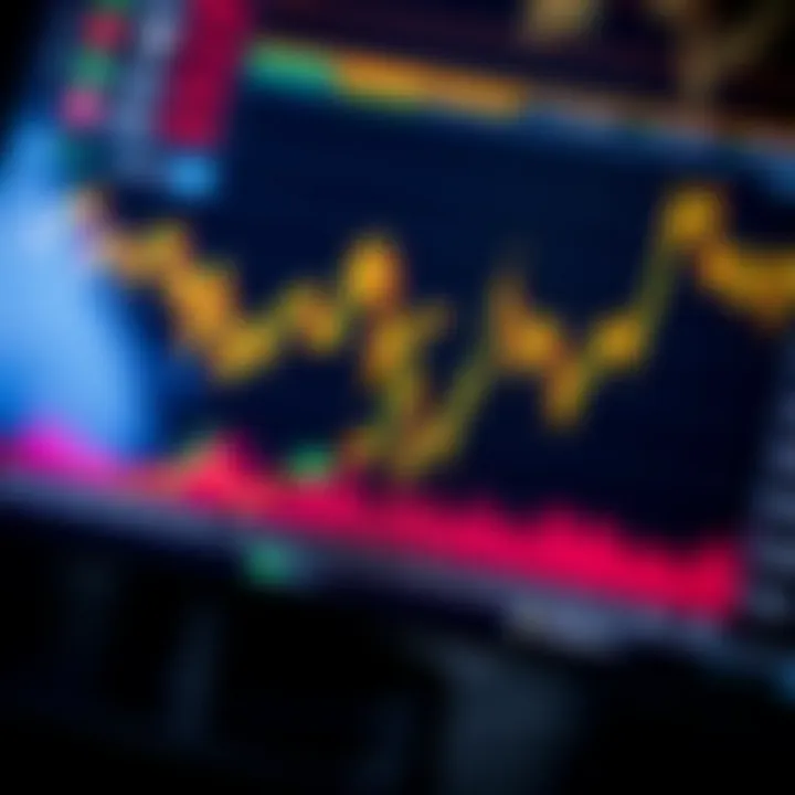 Chart illustrating the concept and operation of synthetic indices in financial trading
