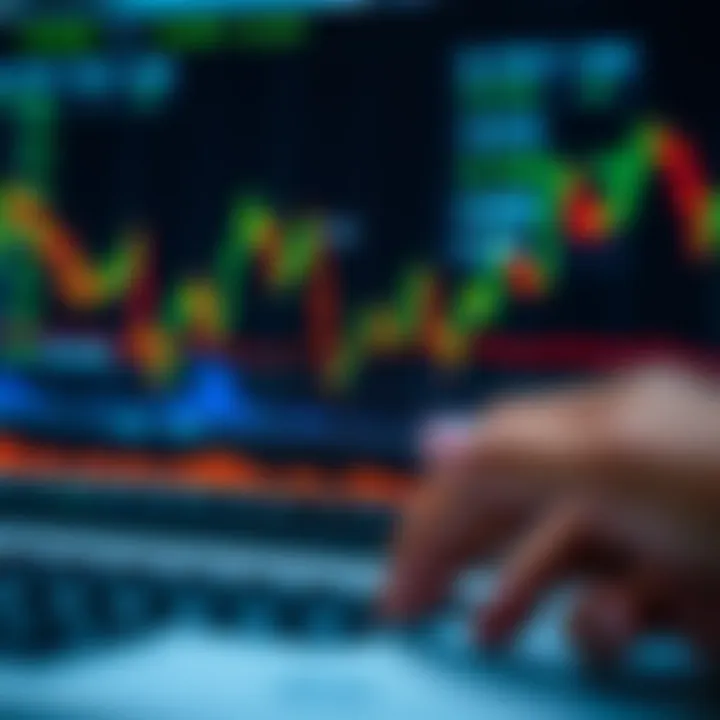 Graph showing fluctuations in synthetic indices trading with indicators