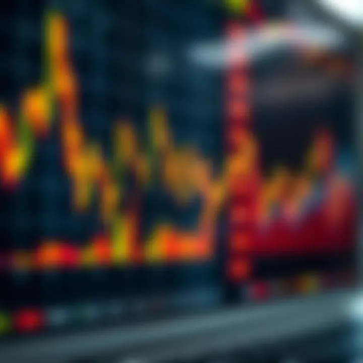 Graph showing fluctuating synthetic indices on a digital trading platform