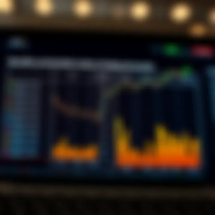 Chart comparing benefits and risks associated with synthetic indices funding accounts