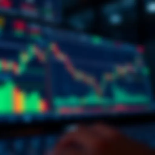 Overview of Trading Account with Market Data Digital interface showing various financial charts and market indicators for trading account overview