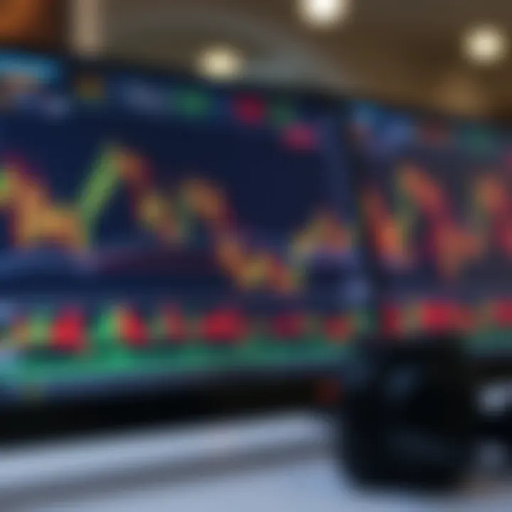 Chart displaying various types of trading graphs including candlestick, line, and bar charts
