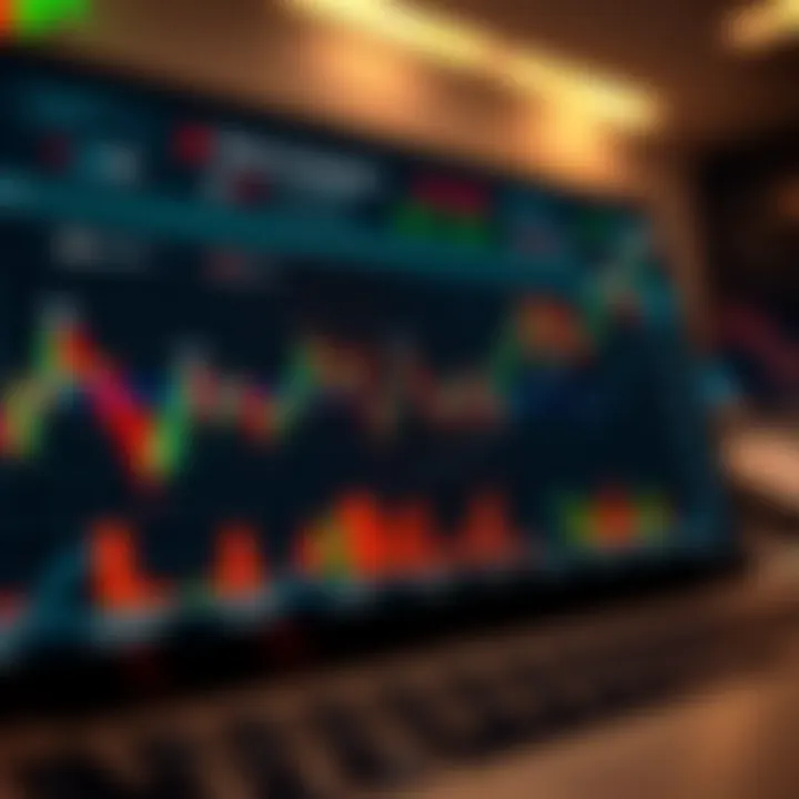 Graph illustrating risk management strategies in online trading platform