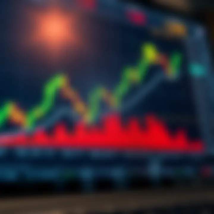 Guía completa del índice Boom 1000 para traders
