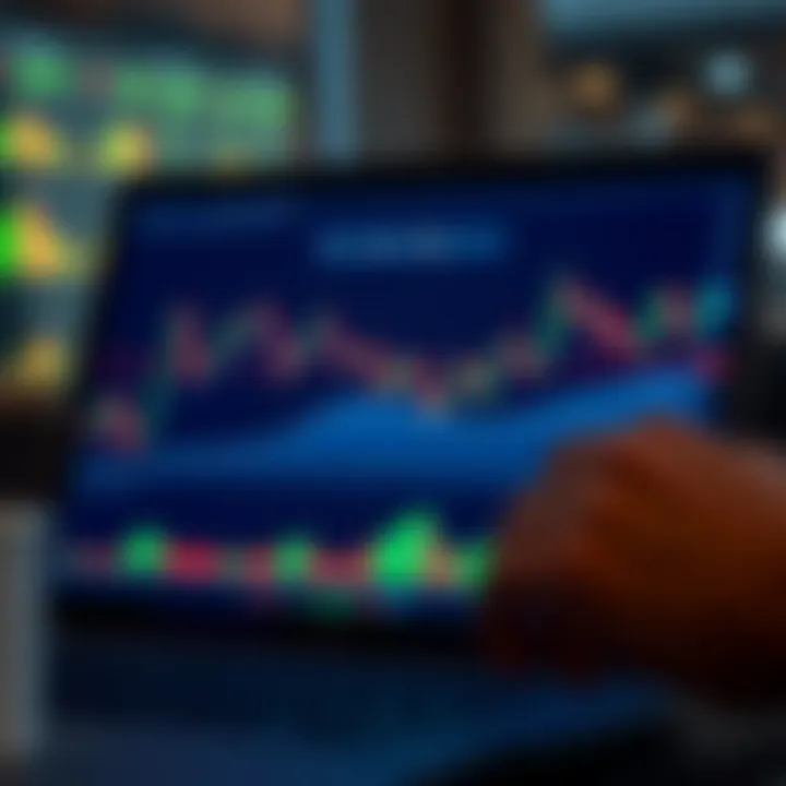 Technical analysis chart displaying candlestick patterns and key indicators used in binary options trading on TradingView platform