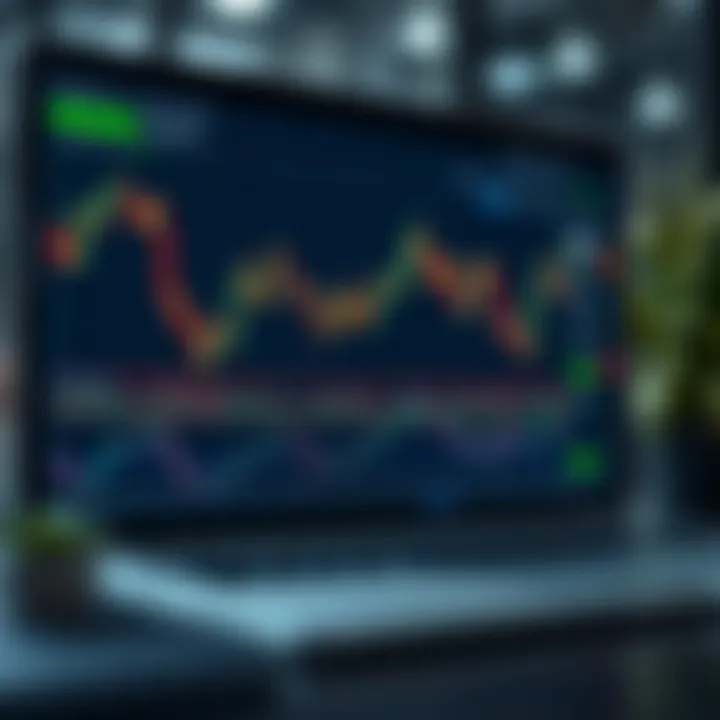 Cómo usar TradingView para trading binario