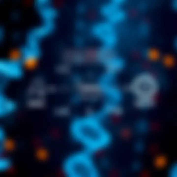 Diagram illustrating the architecture of a DNA broker within a data network highlighting data flow and control points