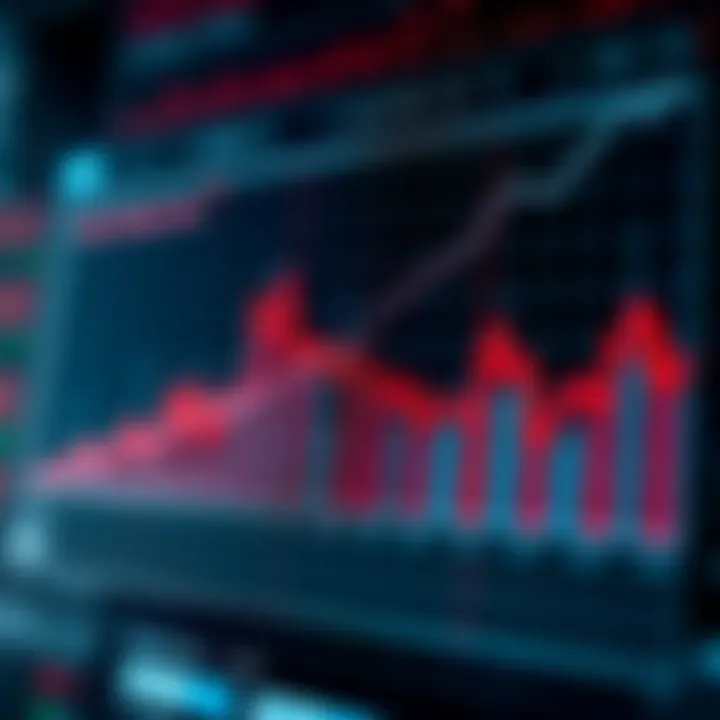 Graph illustrating the components and structure of synthetic indices in financial analysis
