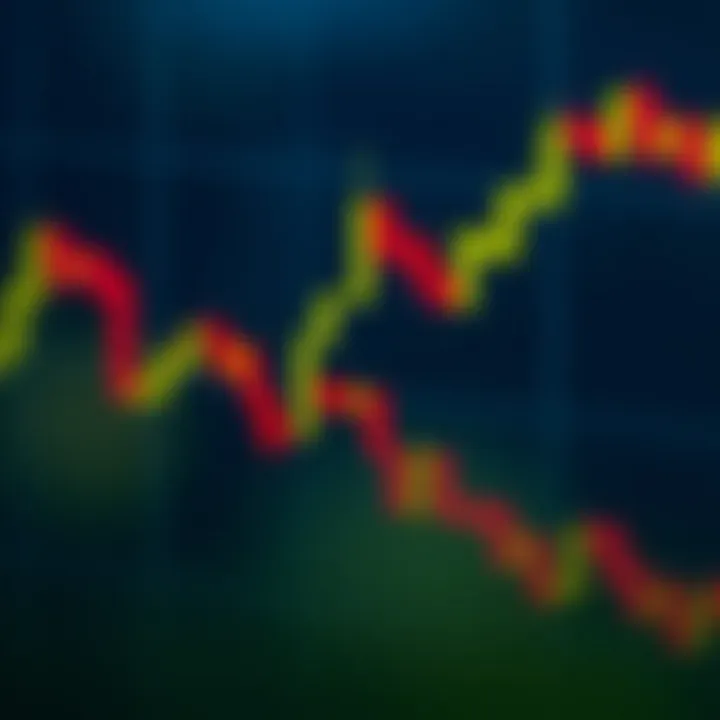 Graphic representation of a Doji candlestick showing its unique open and close prices being almost equal, highlighting market indecision