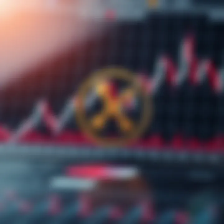 Graph showing XRP price trends influenced by economic and technological factors