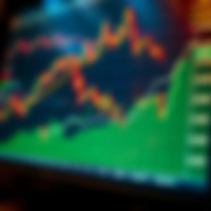 Chart illustrating short-term and long-term outlooks for XRP cryptocurrency